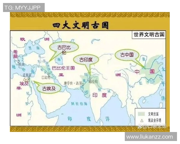 中国与印度的崛起与竞争：两大文明古国的未来之路与挑战分析